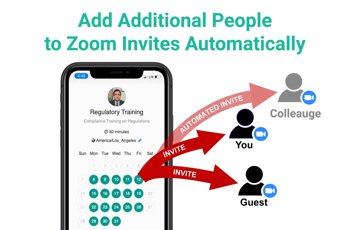 Automatically Add Individuals to Online Meeting Invites