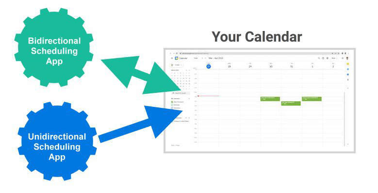 Bidirectional Calendar Syncing