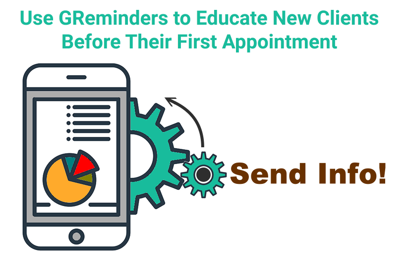 Use GReminders Appointment Reminder Software for Pre-Sales