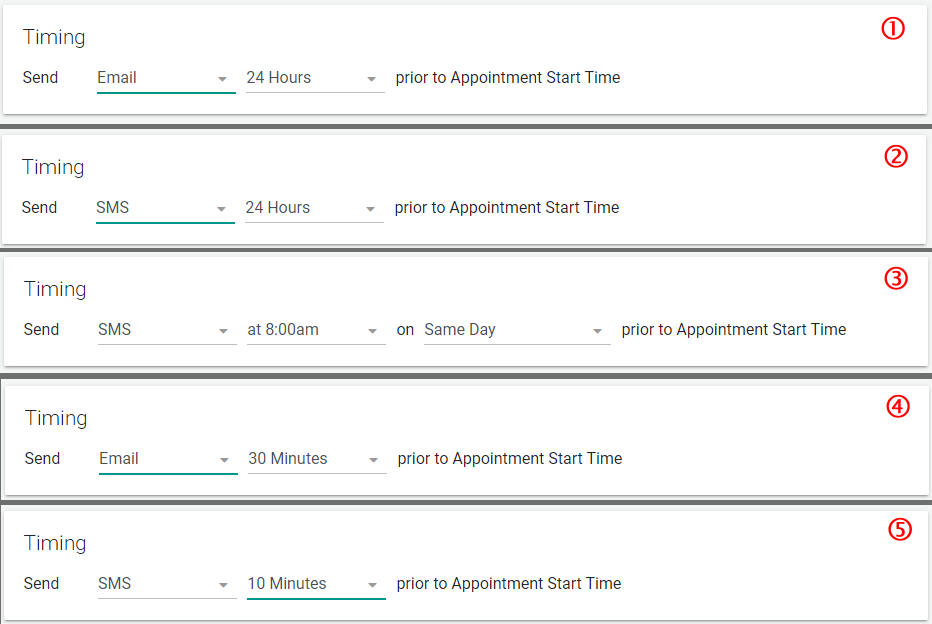 Timing and method