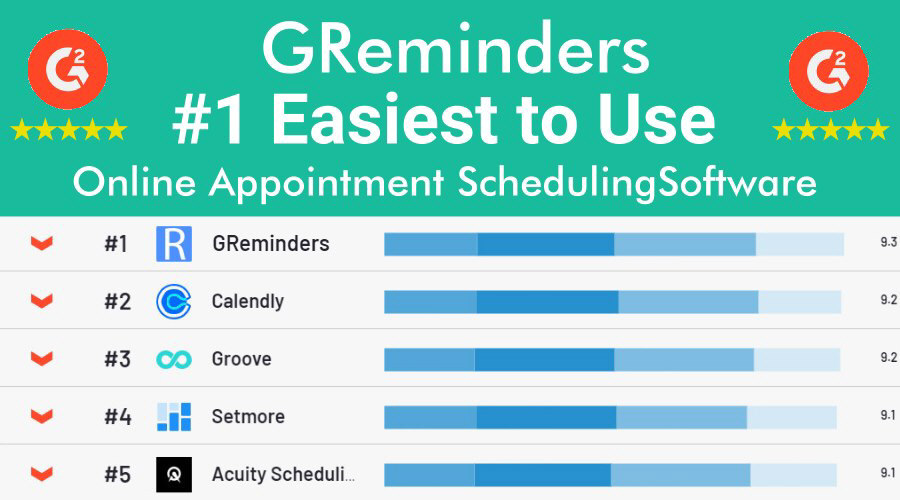 Easy to Use Online Scheduling Software