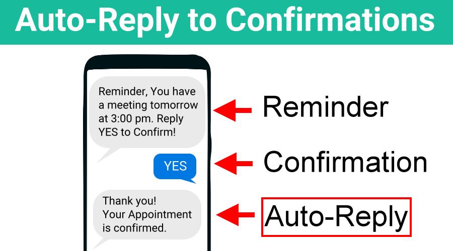 Auto-Reply to Confirmations