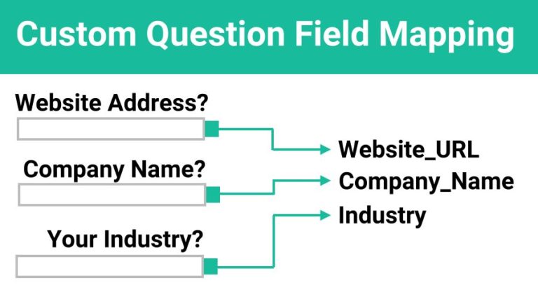 Mapping Questions to Your CRM During Online Scheduling |GReminders