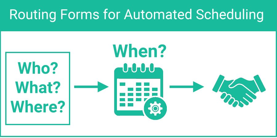 Routing for online scheduling