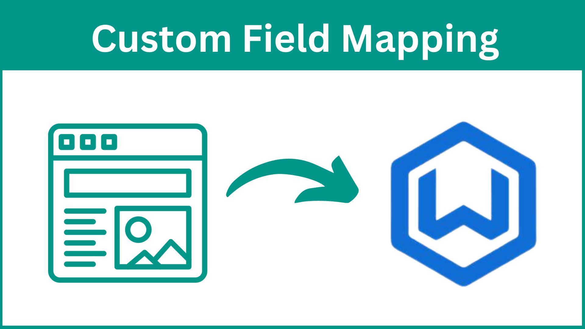 Mapping to Custom Fields in Wealthbox