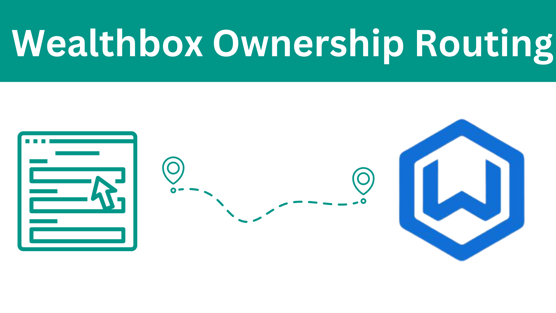 Routing to Custom Roles in Wealthbox