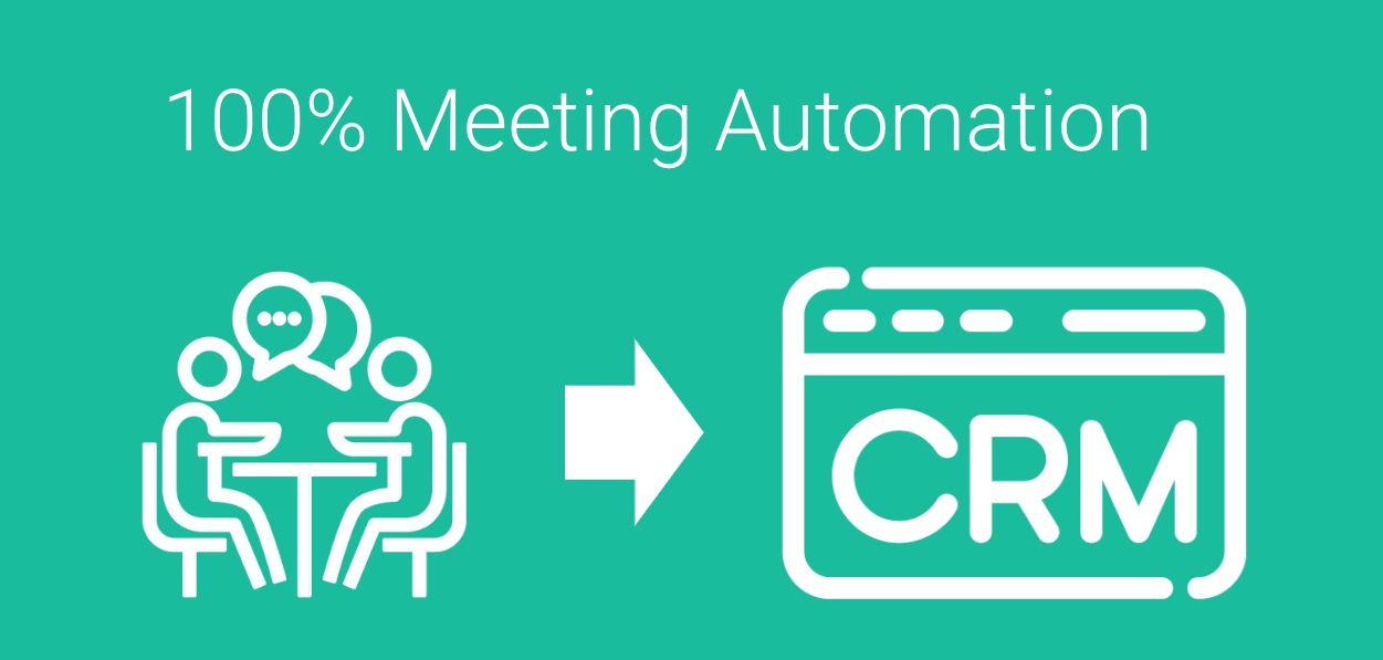 Automatically push summaries back to your CRM