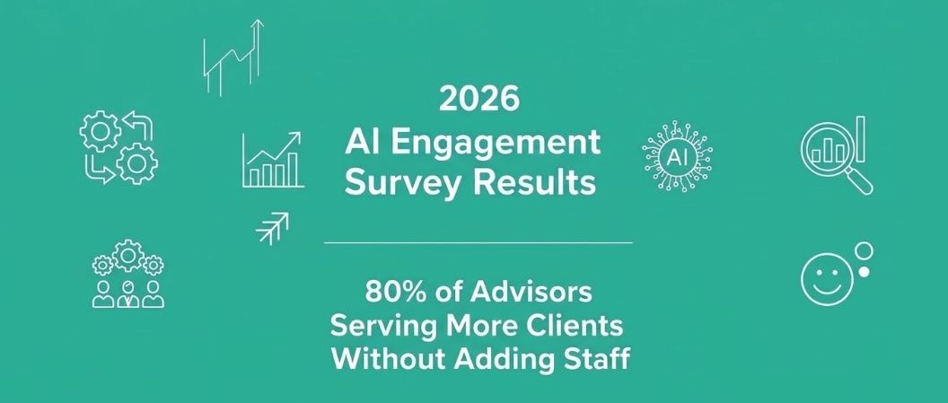 2026 AI Advisor Survey Results