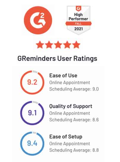 Why Businesses Turn to GReminders as the #1 Calendly Alternative |  GReminders