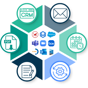 Integrations
